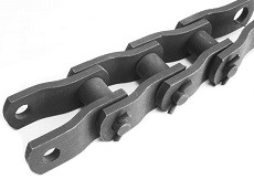 аграрні ланцюги