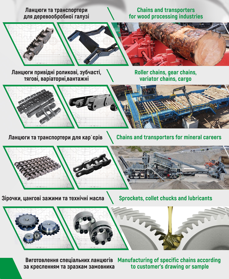 ������� ���������